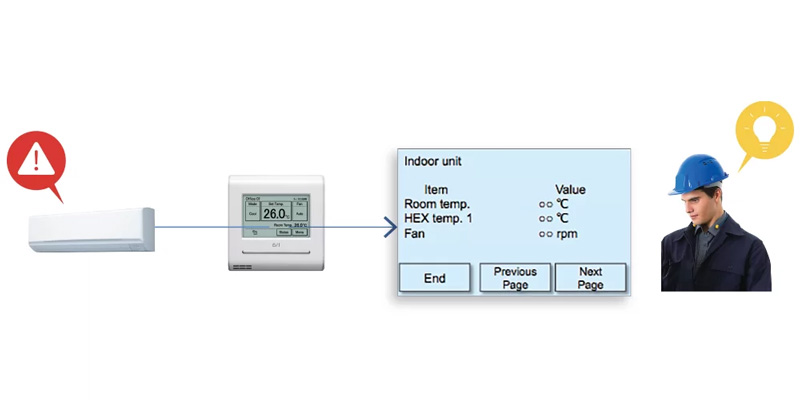 Inverter wall-type air conditioner Fuji Electric KMCEN