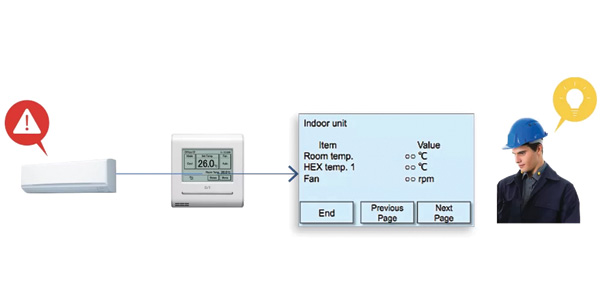 Хиперинверторен стенен климатик Fujitsu Airstage ASEH-KGTG