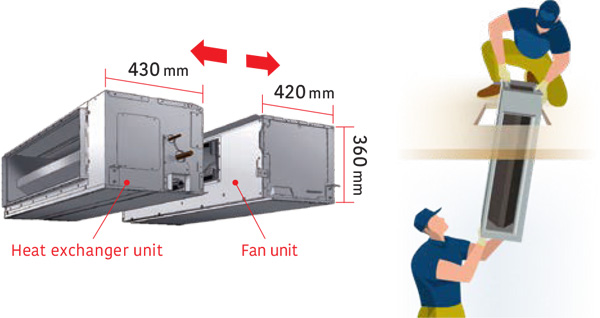 Инверторен канален климатик Fuji Electric RDG24LMLA