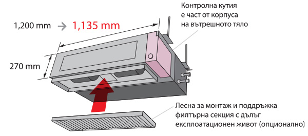 Инверторен канален климатик Fujitsu Airstage ARXG-KMLB