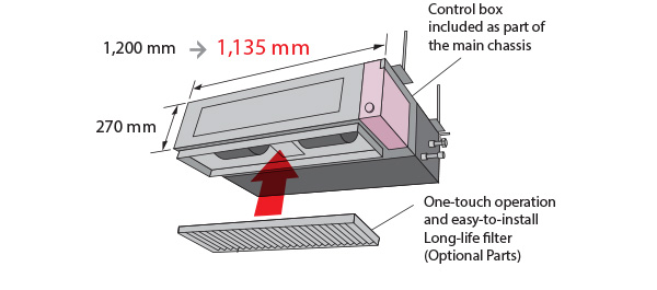 Inverter duct-type air conditioner Fujitsu Airstage ARXG-KMLB