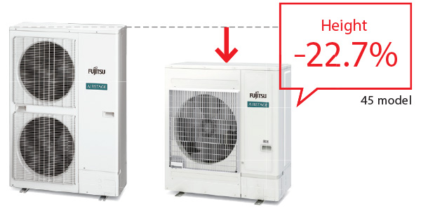 Инверторен канален климатик Fujitsu Airstage ARXG-KMLB
