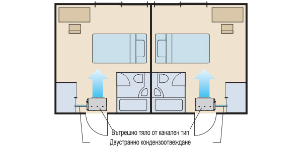 Инверторен канален климатик Fujitsu Airstage ARXG-KMLB