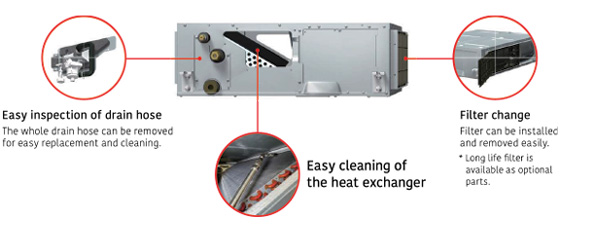 Inverter duct-type air conditioner Fujitsu Airstage ARXH-KMTAP