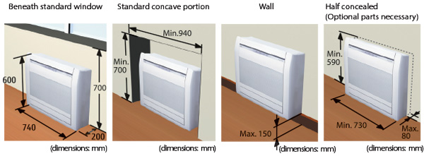 Inverter console-type air conditioner Fujitsu Airstage AGEG-KVCA