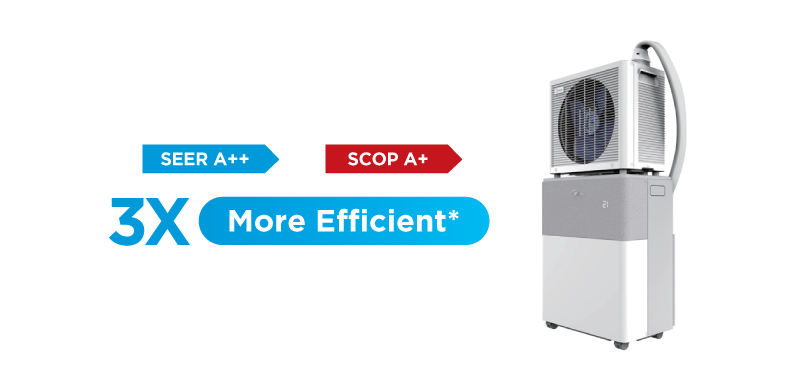 Mobile air conditioner Midea PortaSplit MMCS