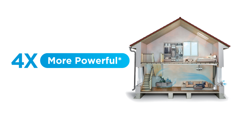 Mobile air conditioner Midea PortaSplit MMCS