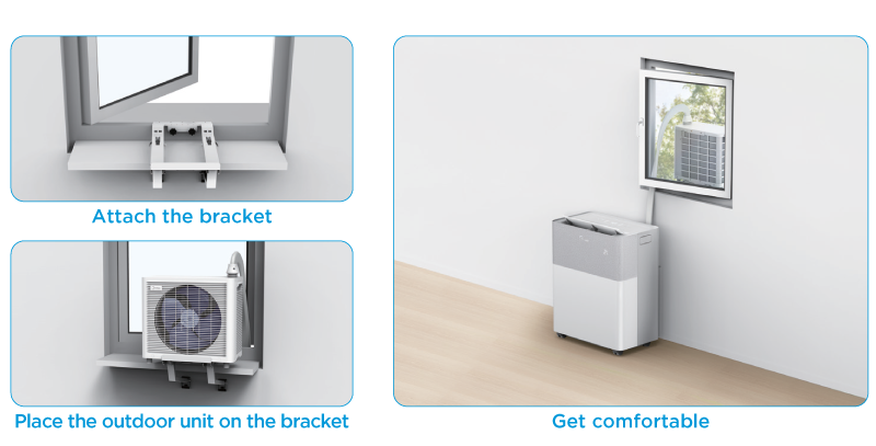 Mobile air conditioner Midea PortaSplit MMCS